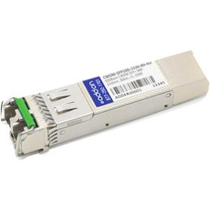 AddOn SFP+ Module CWDM-SFP10G-1530-80-AO