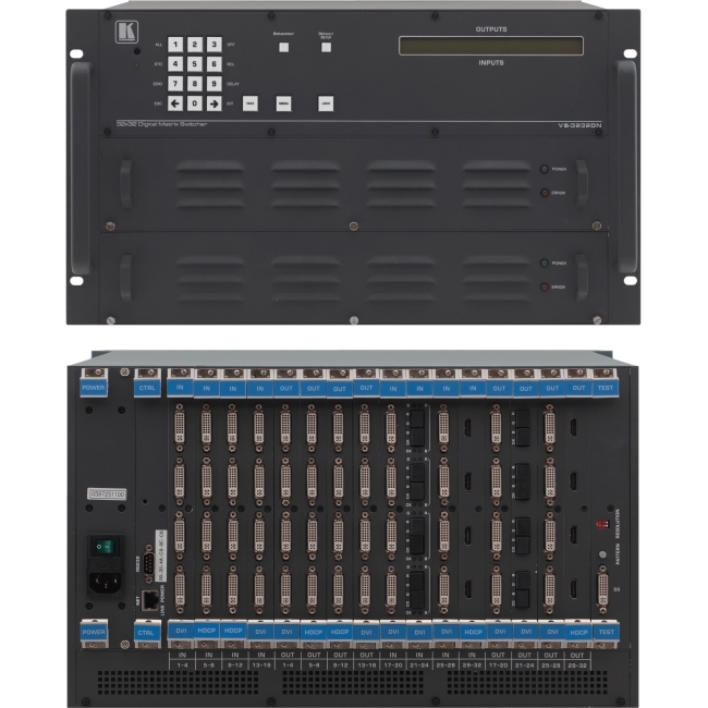 Kramer Blank Cover Plate for Empty Module Slots BLP-F32