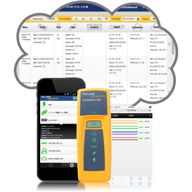 NetScout LinkSprinter Network Tester LSPRNTR-300 300