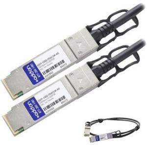 AddOn Twinaxial Network Cable QSFP-100G-PDAC1M-AO