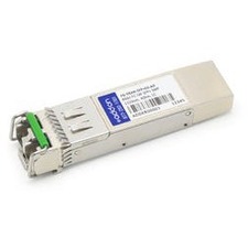 AddOn SFP+ Module FG-TRAN-SFP+EX-AO
