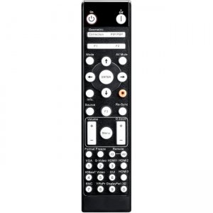 Optoma Device Remote Control BR-3075W