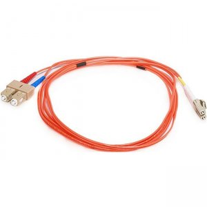 Monoprice Fiber Optic Duplex Network Cable 2627