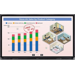 Sharp AQUOS BOARD Interactive Whiteboard PNCE701H PN-CE701H