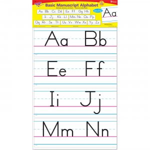 TREND Basic Alphabet Bulletin Board Set 1858 TEP1858