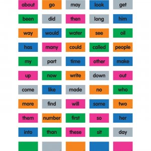 Teacher Created Resources Cling Thingies Sight Words 77880 TCR77880