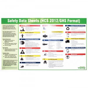 Impact Products GHS Safety Data Sheet English Poster 799072CT IMP799072CT