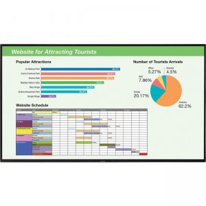 Sharp Digital Signage Display 4T-B60CJ1U