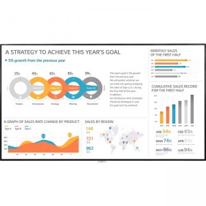 LG Digital Signage Display 98UH5F-H