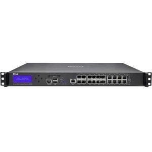 SuperMassive High Availability Firewall