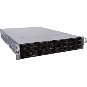 Fortinet Centralized Management/Log/Analysis Appliance FMG-2000E