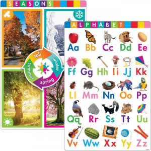 TREND Early Fundamental Skills Learning Posters T19010 TEPT19010